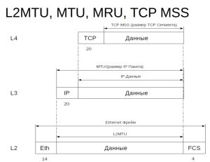 Mtu mss 1.jpg