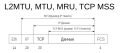 Миниатюра для версии от 10:25, 8 октября 2023