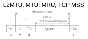 Mtu mss 2.jpg