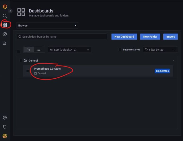 Файл:Import prometheus dashboard 1-6.jpg