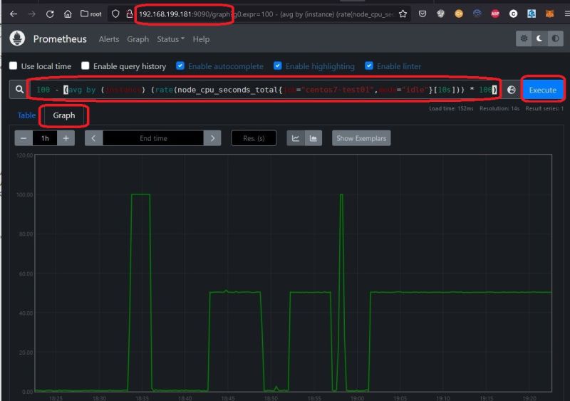 Файл:Prometheus cpu load total 2.jpg